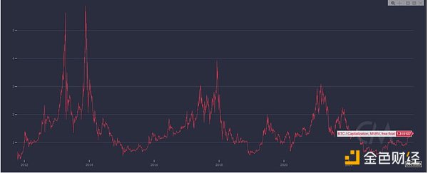 OpenAI开发者大会：一场充满戏剧性的科技革命现场