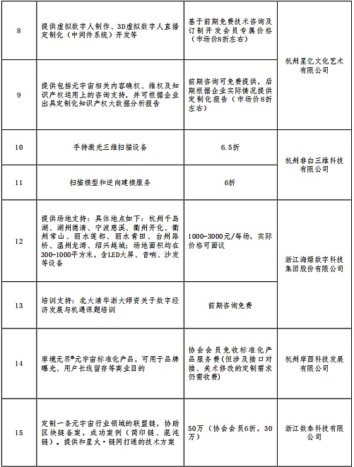 ERC-3643：企业RWA的标准答案，还是即将失效的通行证？