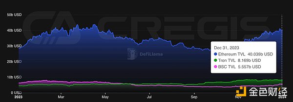 美元霸权的新战场：稳定币法案背后的金融博弈