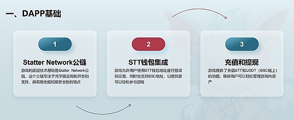 市场观察：比特币关键支撑位争夺战打响