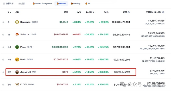 稳定币巨头Circle的新王牌：Arc公链能否改写游戏规则？