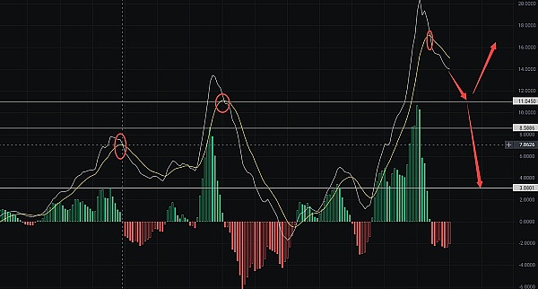 Trxdefi：重塑TRX质押与能量交易的游戏规则