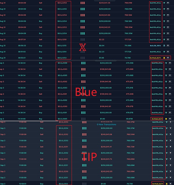 PayPal开启数字货币变现新时代