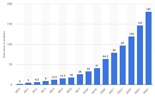 探访奶酪王国：一场关于财务智能化的实战课