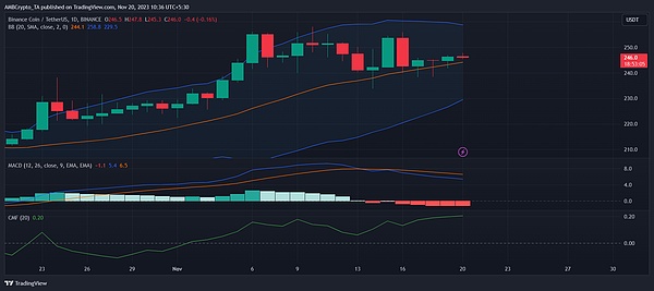 华尔街新宠ETHZilla：为何这个以太坊财库项目让彼得·蒂尔和以太坊基金会都坐不住了