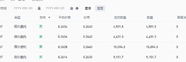 香港年轻人有福了！投票还能领限量NFT数字藏品