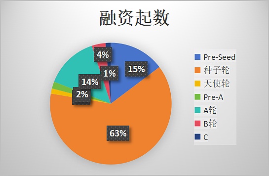 比特币过山车行情再现：涨势背后的隐忧与机遇