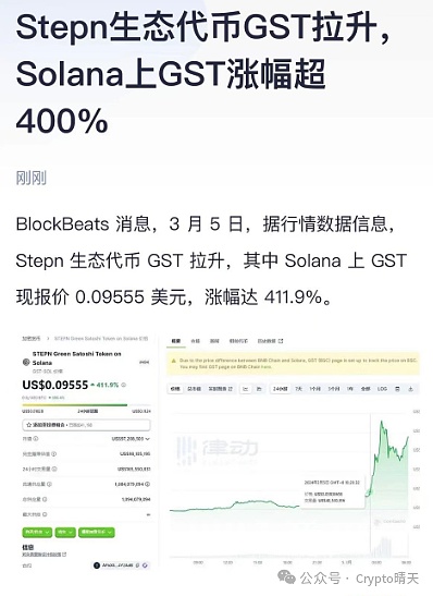 市场狂欢日：比特币冲破3万美元背后的投资逻辑
