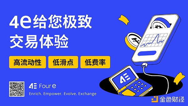 10月13日行情解读：BTC和ETH合约交易实战指南