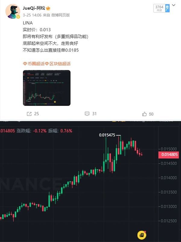 比特币：一场惊心动魄的财富冒险