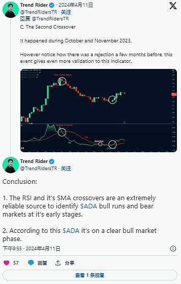 太爽了！ETH空单精准收割37点利润
