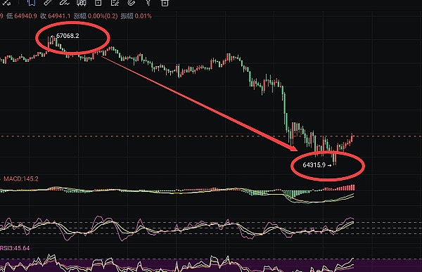 Web3如何助力乡村振兴？IOST日本研讨会即将给出答案