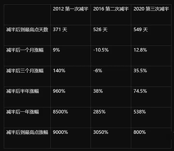 昨晚行情太给力！跟上操作的朋友都赚翻了