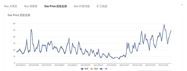 Circle上市首秀：当老实人在金融江湖闯出一片天