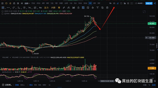 链游创业：如何在法律的钢丝绳上跳舞