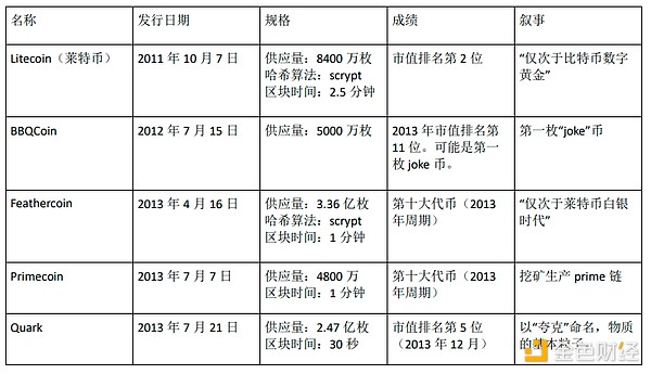 谷歌32亿美元豪赌：TeraWulf为何成为AI算力争夺战的关键筹码？