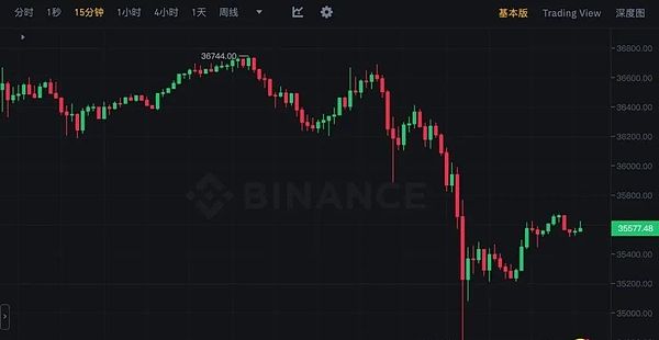 山寨币狂欢将至？Coinbase最新研判透露出这些关键信号