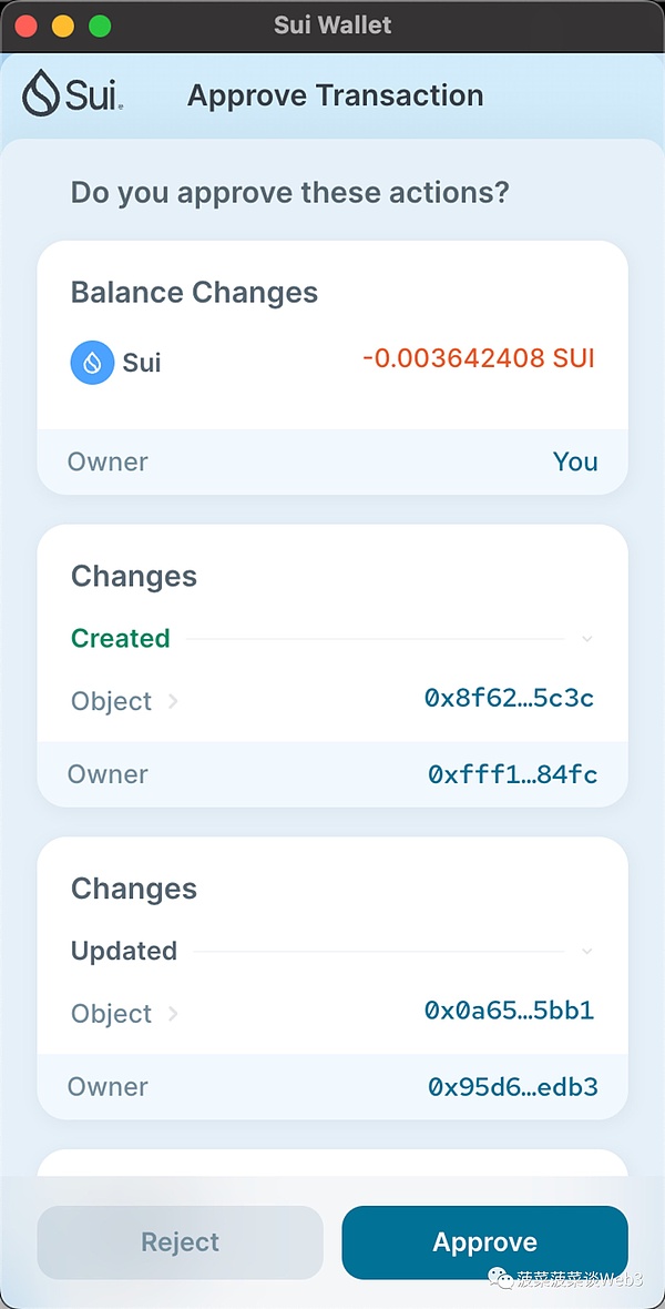 比特币与传统金融市场分道扬镳？最新数据告诉你真相