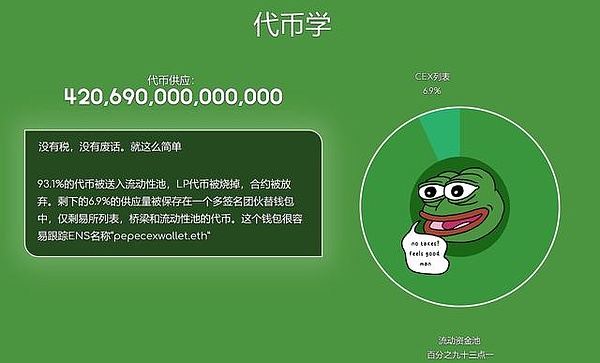 一周加密市场观察：机构疯抢BTC，黄金上链掀热潮