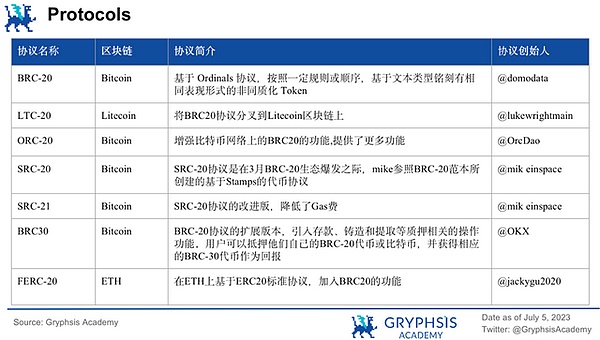 以太坊比特币横盘整理：散户与大户的博弈暗战