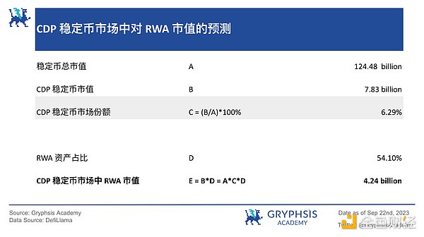 比特币遇冷：通胀阴影下加密市场何去何从？