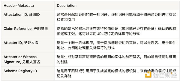 2023年末加密货币市场风云录：监管收紧与机构狂欢并存
