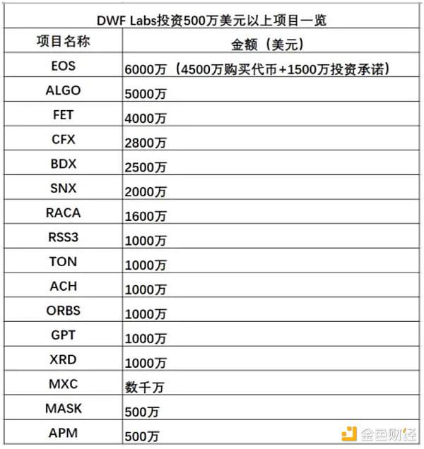 币安八年：一场加密世界的逆袭传奇