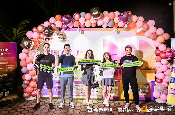 NFT市场周报：从Mocaverse融资到OKX登顶，这些热点不容错过