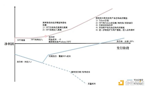 当青蛙币遇上ETF狂欢：加密货币市场的冰火两重天