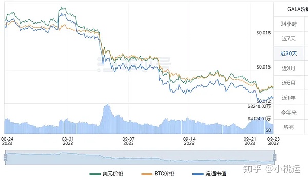 香港币圈大案：JPEX是如何一步步走向犯罪的？
