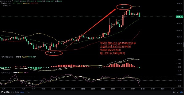 Web3金融新纪元：BitBK如何重构我们的交易体验