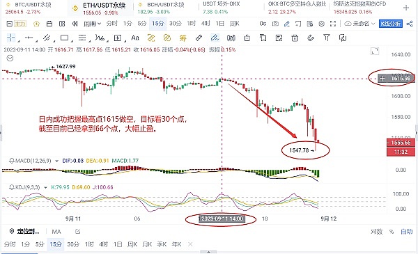 以太坊的华丽转身：安全与体验双重升级下的「归巢效应」正在上演