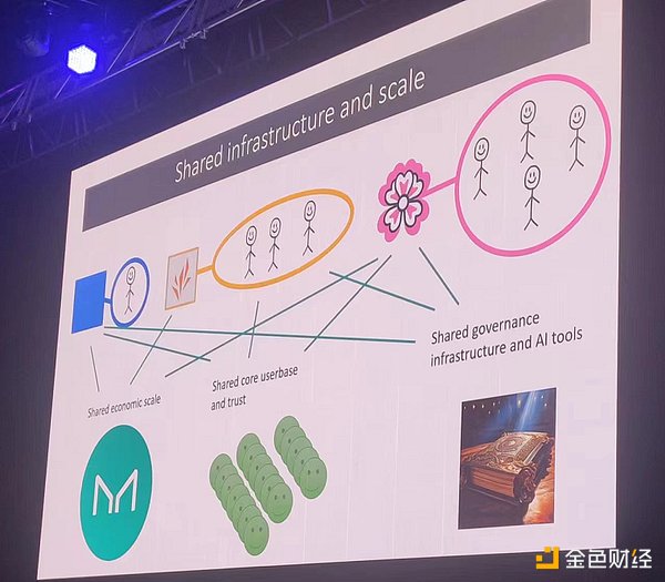 比特币ETF竞赛：下一张多米诺骨牌会是谁？