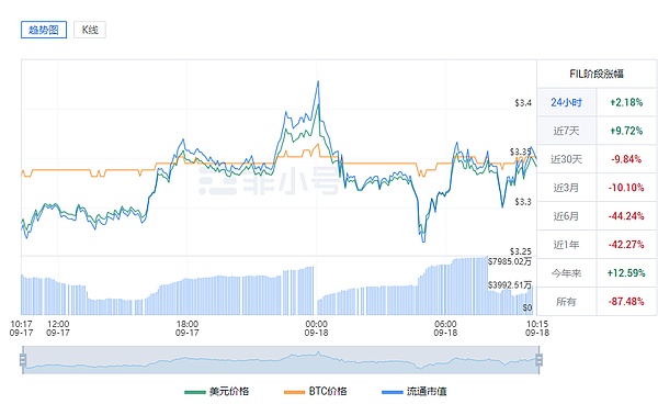 IPOR v2深度解析：DeFi世界里的利率革命的下一站