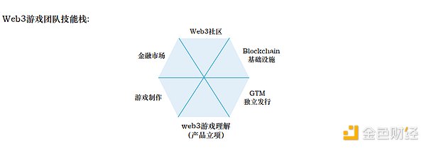 比特币冲关4万美元：一场正在上演的金融大戏